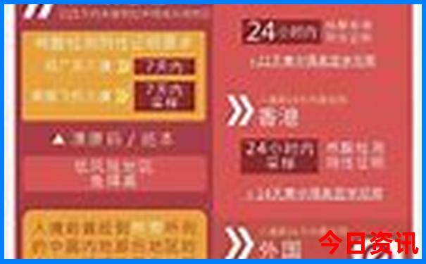 成都三天旅游攻略